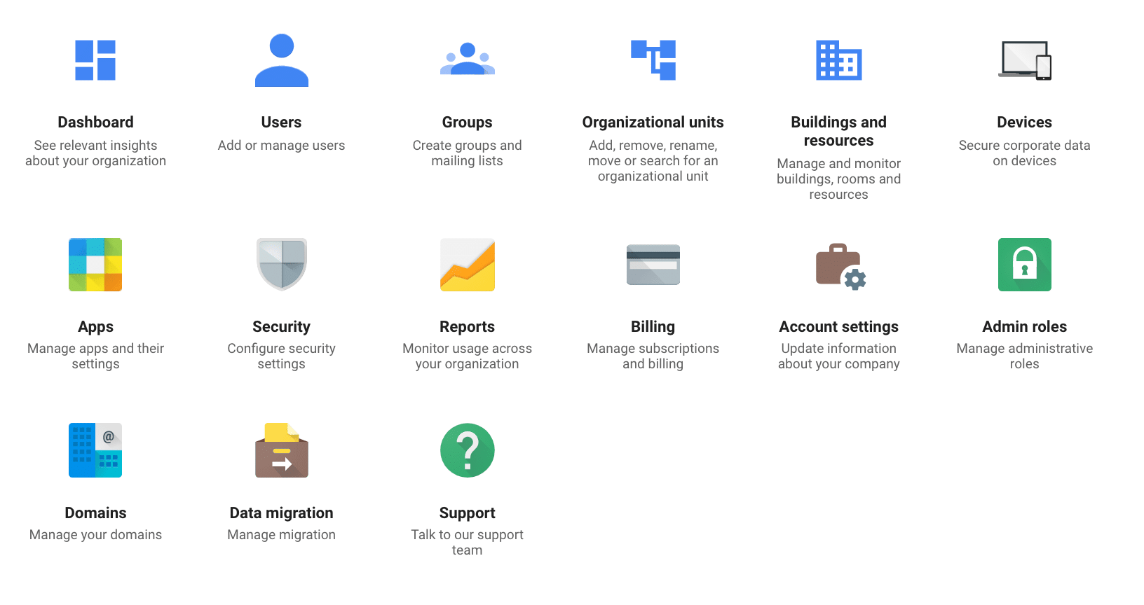 Google Workspace, korábbi nevén G Suite megkönnyíti a munkatársak közötti online kollaborációt