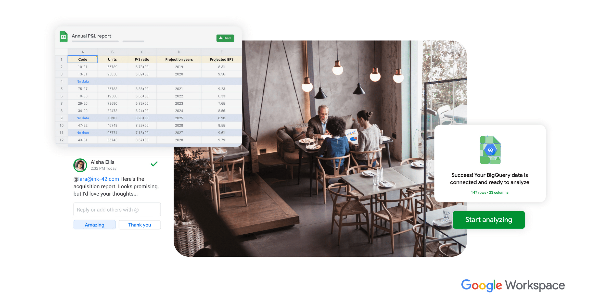 Google Workspace, korábbi nevén G Suite megkönnyíti a munkatársak közötti online kollaborációt